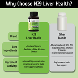 Nutrition29 Liver Health 60/200 hard capsules